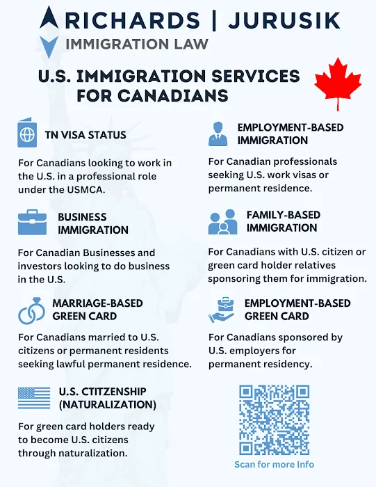 Richards and Jurusik Immigration Lawyers Picture 9