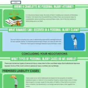Charlotte Injury Lawyers
