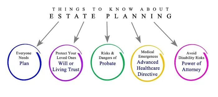 Royal Law Firm PLLC Picture 7